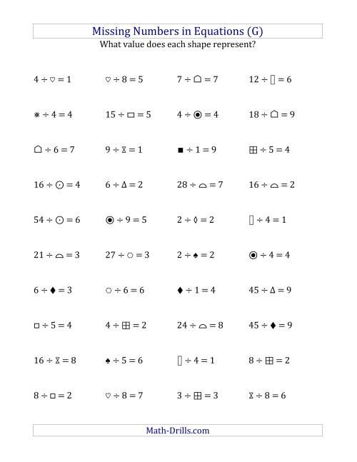 The Missing Numbers in Equations (Symbols) -- Division (Range 1 to 9) (G) Math Worksheet