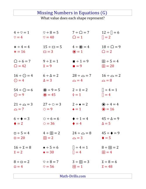 The Missing Numbers in Equations (Symbols) -- Division (Range 1 to 9) (G) Math Worksheet Page 2