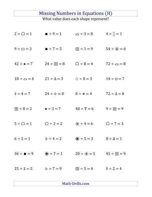 The Missing Numbers in Equations (Symbols) -- Division (Range 1 to 9) (H) Math Worksheet