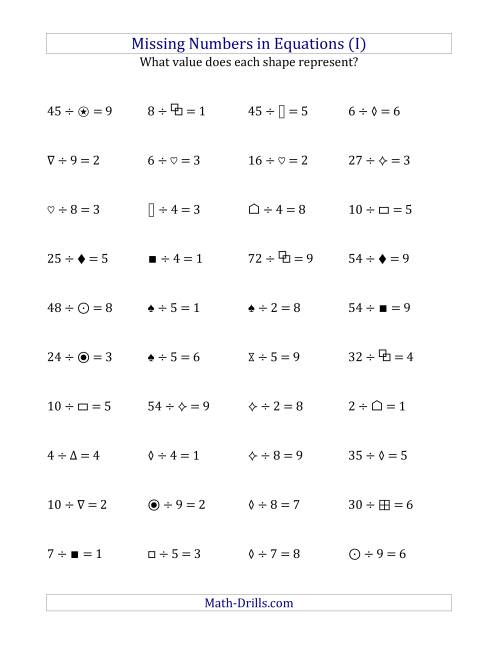 The Missing Numbers in Equations (Symbols) -- Division (Range 1 to 9) (I) Math Worksheet