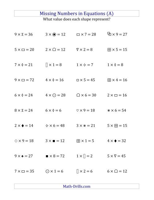 The Missing Numbers in Equations (Symbols) -- Multiplication (Range 1 to 9) (A) Math Worksheet
