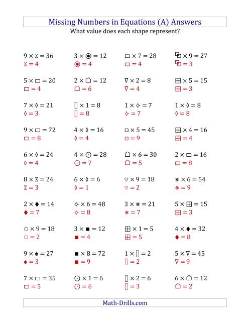 The Missing Numbers in Equations (Symbols) -- Multiplication (Range 1 to 9) (A) Math Worksheet Page 2
