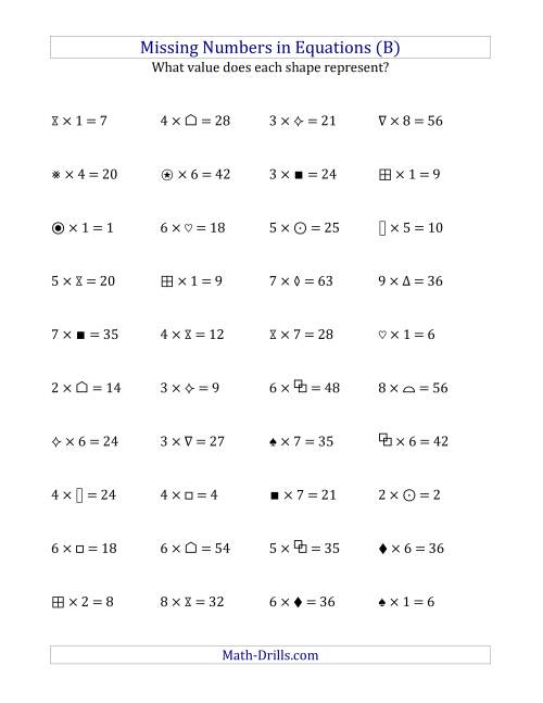 The Missing Numbers in Equations (Symbols) -- Multiplication (Range 1 to 9) (B) Math Worksheet