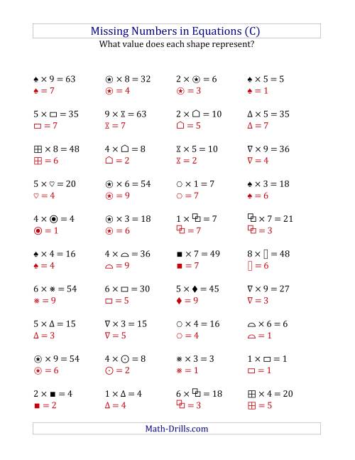 The Missing Numbers in Equations (Symbols) -- Multiplication (Range 1 to 9) (C) Math Worksheet Page 2