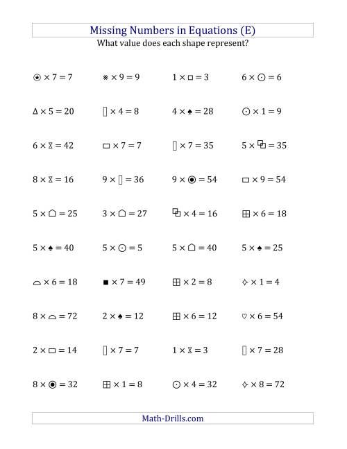The Missing Numbers in Equations (Symbols) -- Multiplication (Range 1 to 9) (E) Math Worksheet