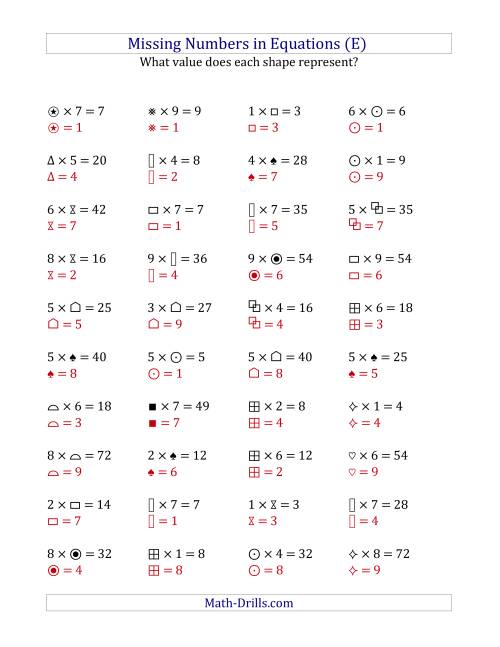 The Missing Numbers in Equations (Symbols) -- Multiplication (Range 1 to 9) (E) Math Worksheet Page 2