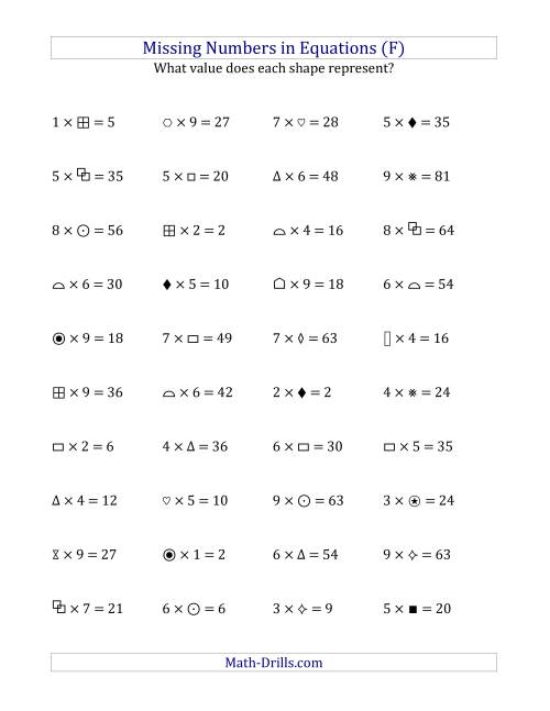 The Missing Numbers in Equations (Symbols) -- Multiplication (Range 1 to 9) (F) Math Worksheet