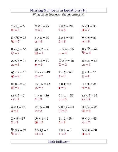 The Missing Numbers in Equations (Symbols) -- Multiplication (Range 1 to 9) (F) Math Worksheet Page 2