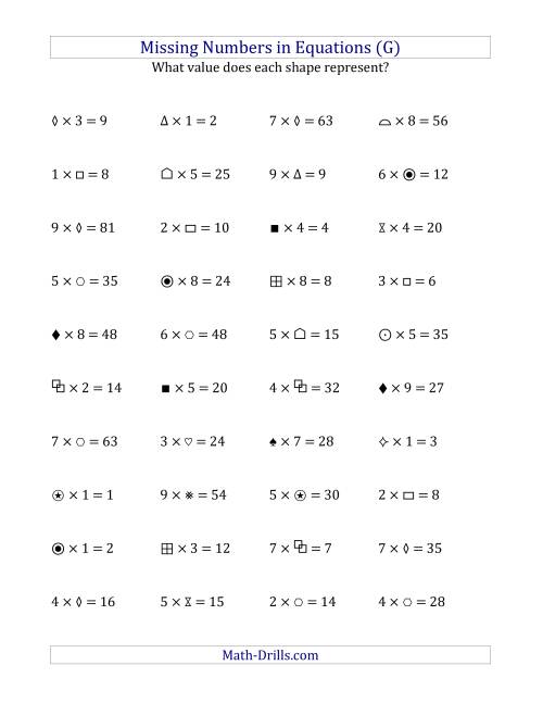 The Missing Numbers in Equations (Symbols) -- Multiplication (Range 1 to 9) (G) Math Worksheet