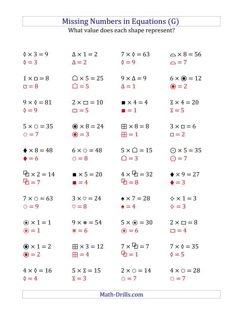 The Missing Numbers in Equations (Symbols) -- Multiplication (Range 1 to 9) (G) Math Worksheet Page 2