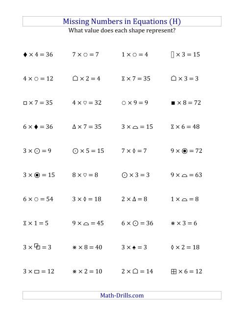 The Missing Numbers in Equations (Symbols) -- Multiplication (Range 1 to 9) (H) Math Worksheet