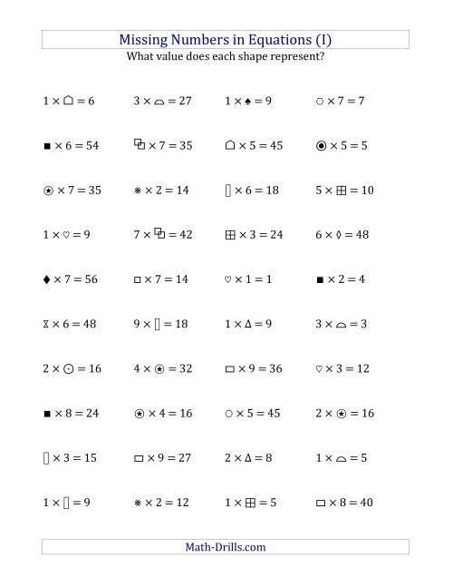 The Missing Numbers in Equations (Symbols) -- Multiplication (Range 1 to 9) (I) Math Worksheet