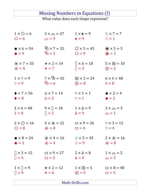 The Missing Numbers in Equations (Symbols) -- Multiplication (Range 1 to 9) (I) Math Worksheet Page 2