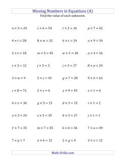 Missing Numbers in Equations (Variables) -- Multiplication (Range 1 to 9)