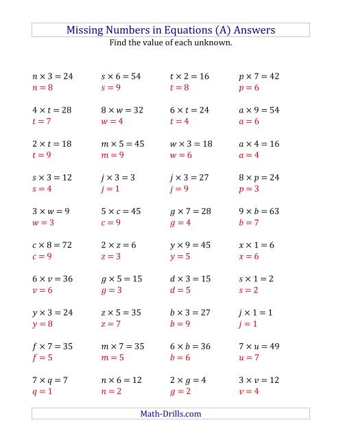 The Missing Numbers in Equations (Variables) -- Multiplication (Range 1 to 9) (A) Math Worksheet Page 2