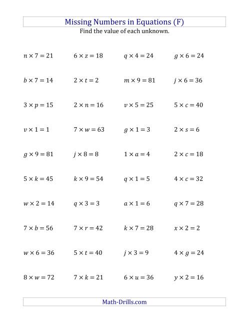 The Missing Numbers in Equations (Variables) -- Multiplication (Range 1 to 9) (F) Math Worksheet