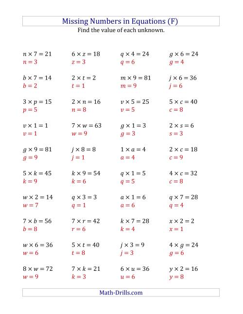 The Missing Numbers in Equations (Variables) -- Multiplication (Range 1 to 9) (F) Math Worksheet Page 2