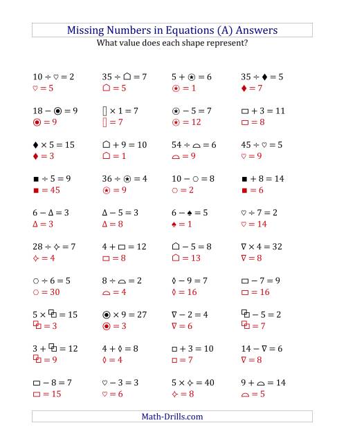 The Missing Numbers in Equations (Symbols) -- All Operations (Range 1 to 9) (A) Math Worksheet Page 2