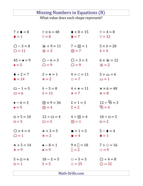 The Missing Numbers in Equations (Symbols) -- All Operations (Range 1 to 9) (B) Math Worksheet Page 2