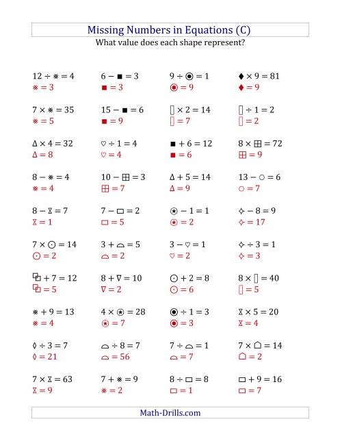 The Missing Numbers in Equations (Symbols) -- All Operations (Range 1 to 9) (C) Math Worksheet Page 2