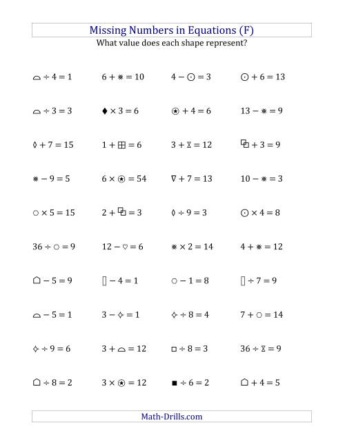 The Missing Numbers in Equations (Symbols) -- All Operations (Range 1 to 9) (F) Math Worksheet