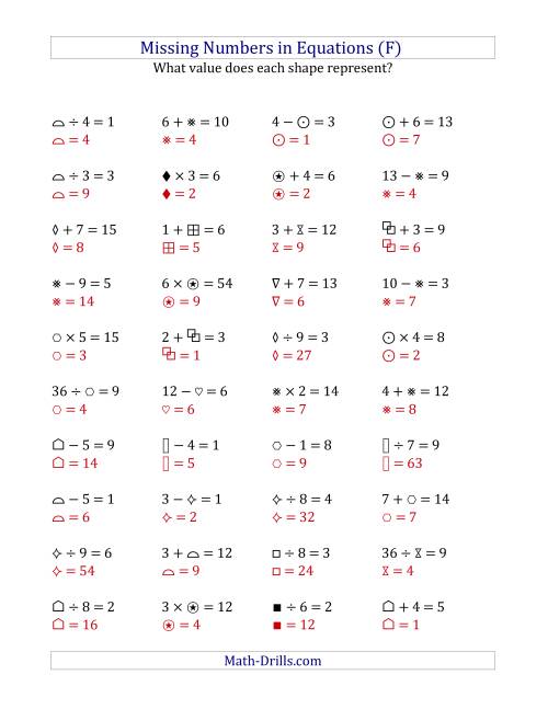 The Missing Numbers in Equations (Symbols) -- All Operations (Range 1 to 9) (F) Math Worksheet Page 2