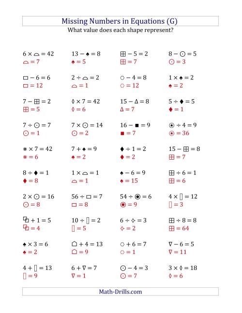 The Missing Numbers in Equations (Symbols) -- All Operations (Range 1 to 9) (G) Math Worksheet Page 2