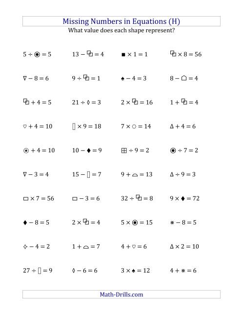 The Missing Numbers in Equations (Symbols) -- All Operations (Range 1 to 9) (H) Math Worksheet