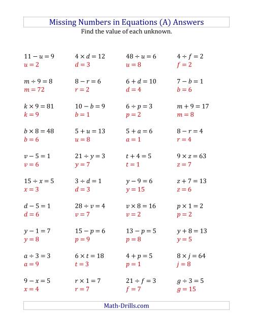 The Missing Numbers in Equations (Variables) -- All Operations (Range 1 to 9) (A) Math Worksheet Page 2