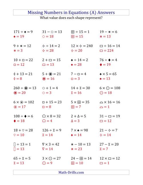 The Missing Numbers in Equations (Symbols) -- All Operations (Range 1 to 20) (A) Math Worksheet Page 2