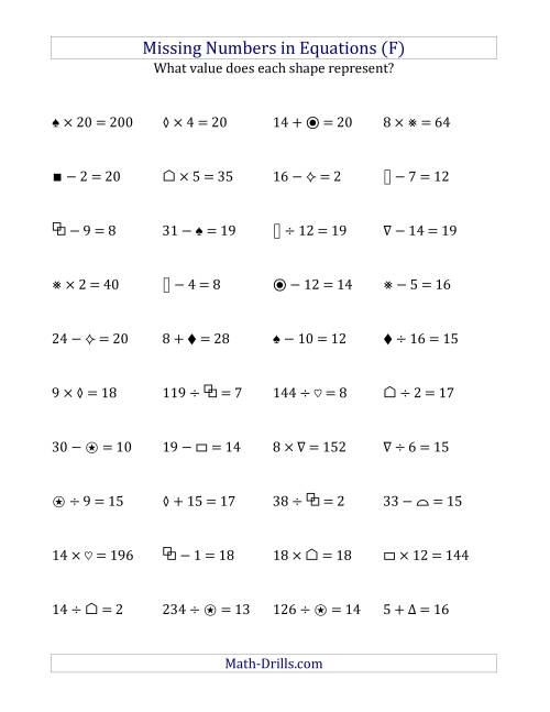 The Missing Numbers in Equations (Symbols) -- All Operations (Range 1 to 20) (F) Math Worksheet