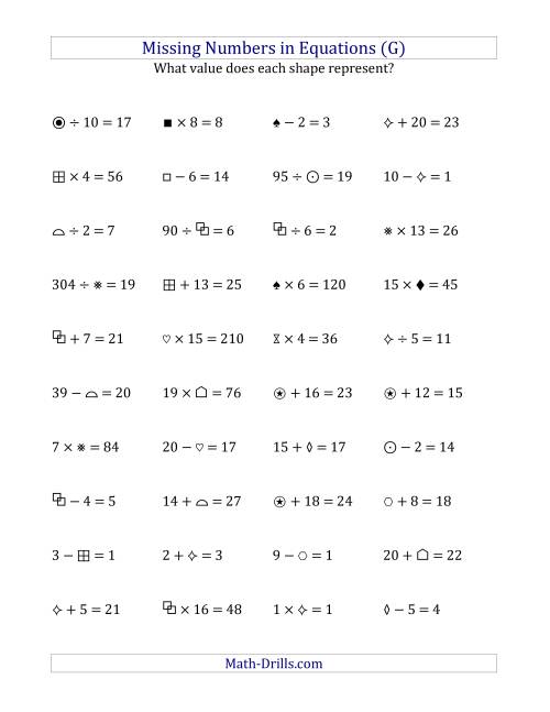 The Missing Numbers in Equations (Symbols) -- All Operations (Range 1 to 20) (G) Math Worksheet