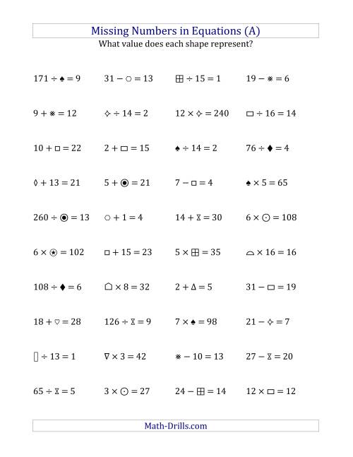 The Missing Numbers in Equations (Symbols) -- All Operations (Range 1 to 20) (All) Math Worksheet