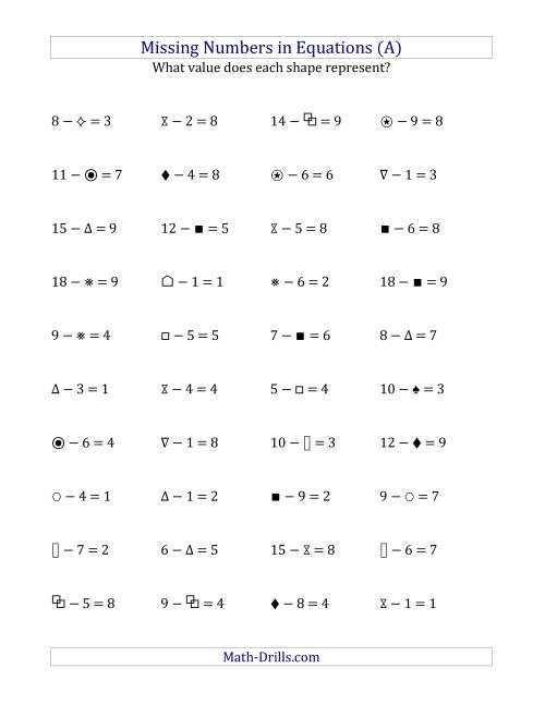 The Missing Numbers in Equations (Symbols) -- Subtraction (Range 1 to 9) (A) Math Worksheet