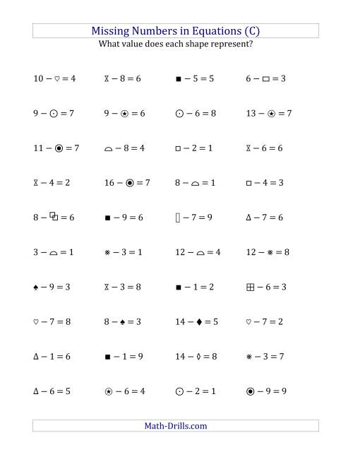 The Missing Numbers in Equations (Symbols) -- Subtraction (Range 1 to 9) (C) Math Worksheet