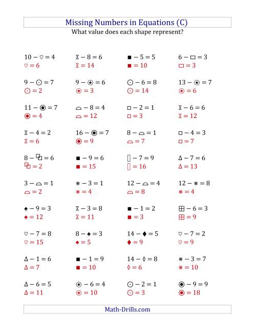 The Missing Numbers in Equations (Symbols) -- Subtraction (Range 1 to 9) (C) Math Worksheet Page 2