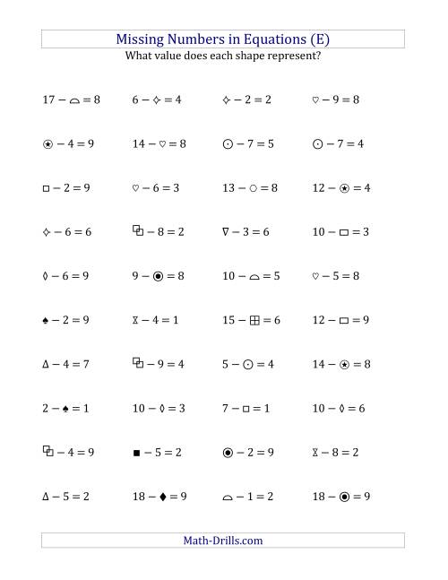 The Missing Numbers in Equations (Symbols) -- Subtraction (Range 1 to 9) (E) Math Worksheet