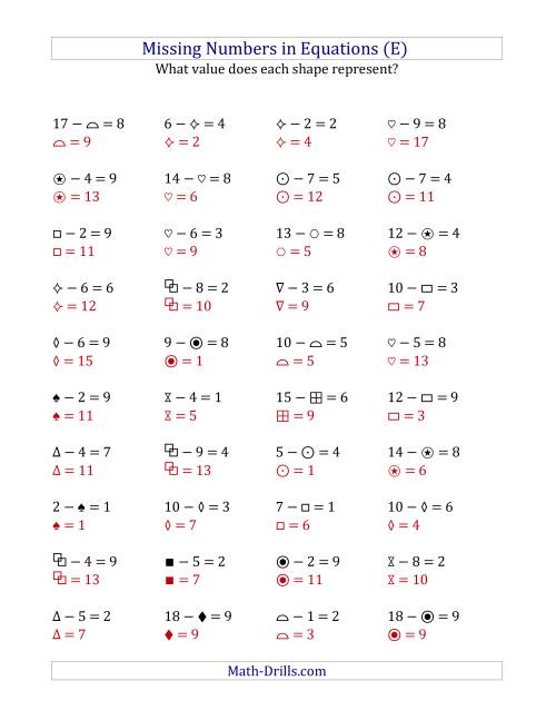The Missing Numbers in Equations (Symbols) -- Subtraction (Range 1 to 9) (E) Math Worksheet Page 2