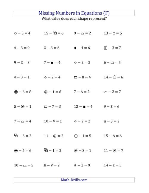 The Missing Numbers in Equations (Symbols) -- Subtraction (Range 1 to 9) (F) Math Worksheet