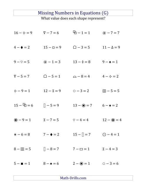The Missing Numbers in Equations (Symbols) -- Subtraction (Range 1 to 9) (G) Math Worksheet