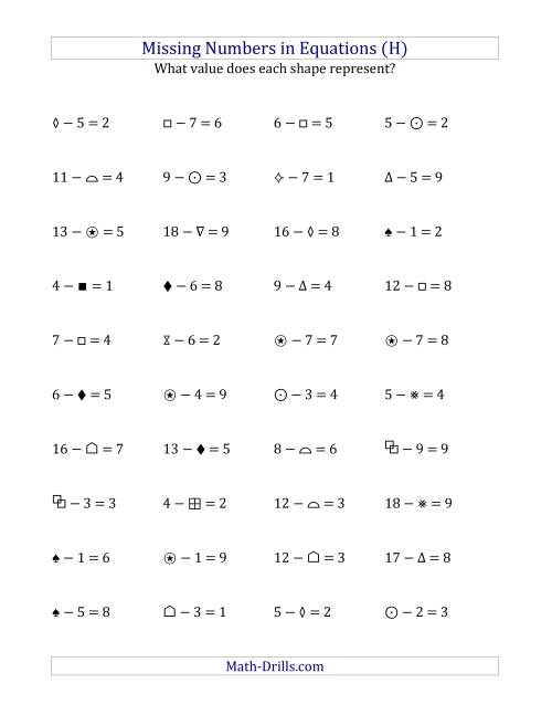 The Missing Numbers in Equations (Symbols) -- Subtraction (Range 1 to 9) (H) Math Worksheet
