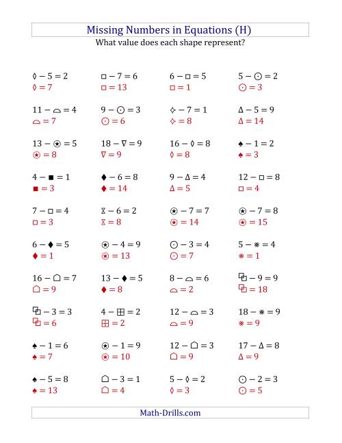 The Missing Numbers in Equations (Symbols) -- Subtraction (Range 1 to 9) (H) Math Worksheet Page 2
