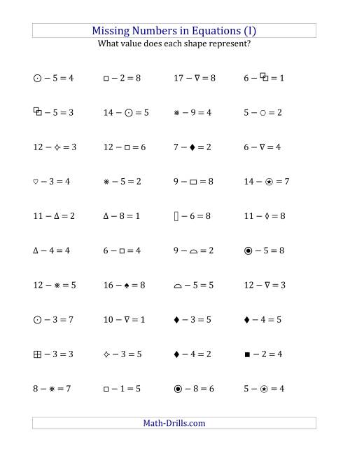 The Missing Numbers in Equations (Symbols) -- Subtraction (Range 1 to 9) (I) Math Worksheet