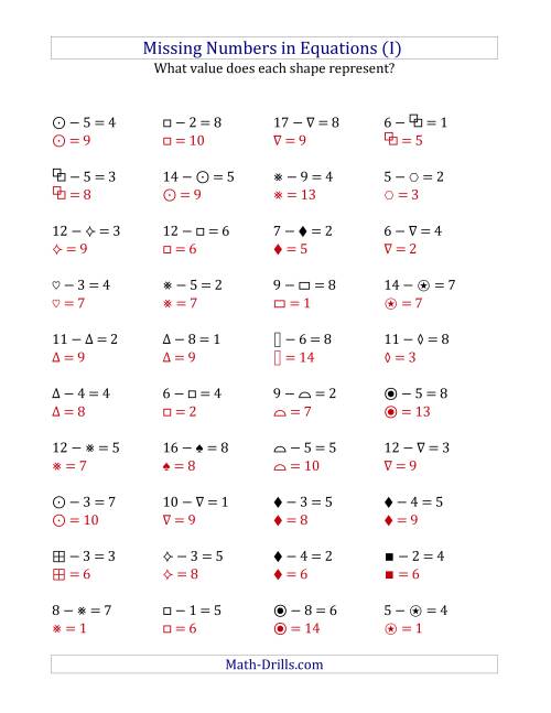 The Missing Numbers in Equations (Symbols) -- Subtraction (Range 1 to 9) (I) Math Worksheet Page 2