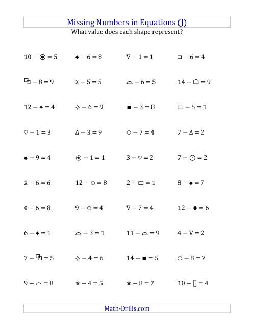 The Missing Numbers in Equations (Symbols) -- Subtraction (Range 1 to 9) (J) Math Worksheet