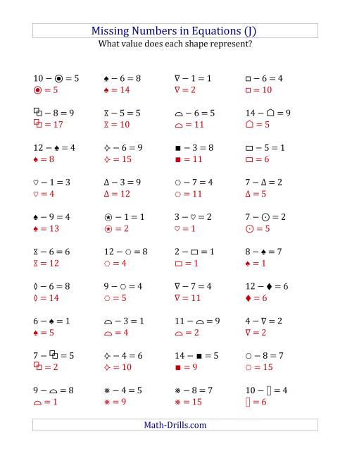 The Missing Numbers in Equations (Symbols) -- Subtraction (Range 1 to 9) (J) Math Worksheet Page 2
