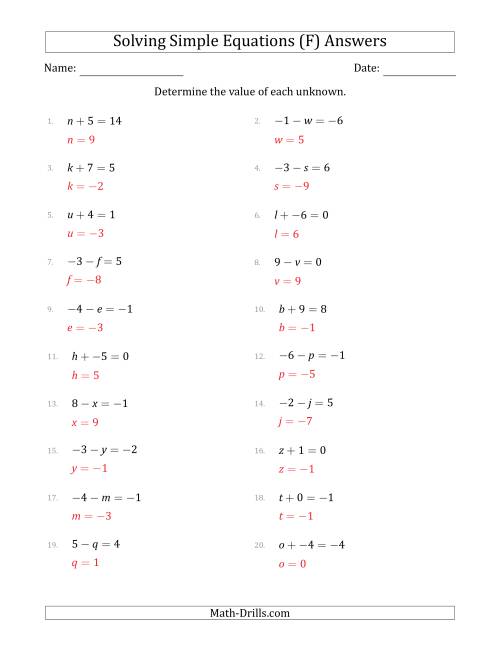 The Solving Simple Linear Equations with Unknown Values Between -9 and 9 and Variables on the Left Side (F) Math Worksheet Page 2