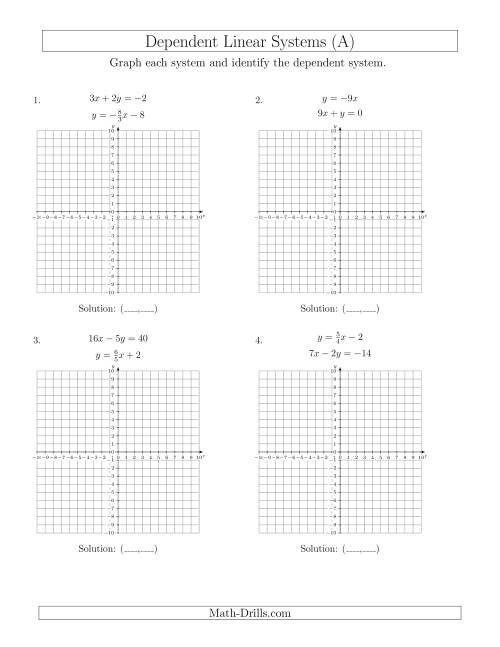 The Dependent Linear Systems (A) Math Worksheet