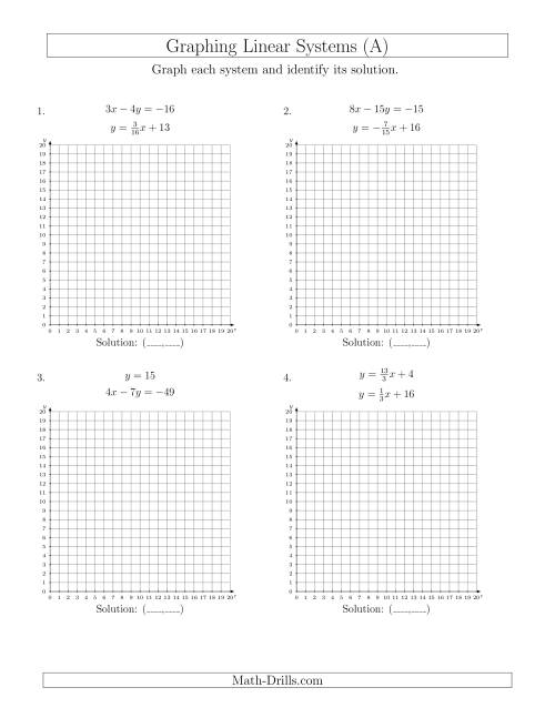 The Solve Systems of Linear Equations by Graphing (First Quadrant Only) (A) Math Worksheet