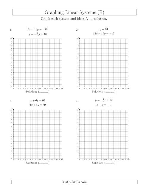 The Solve Systems of Linear Equations by Graphing (First Quadrant Only) (B) Math Worksheet